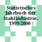 Statistisches Jahrbuch der Stahlindustrie. 1999/2000 /