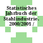 Statistisches Jahrbuch der Stahlindustrie. 2000/2001 /