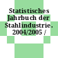 Statistisches Jahrbuch der Stahlindustrie. 2004/2005 /