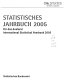 Statistisches Jahrbuch für das Ausland. 2005 /