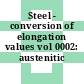 Steel - conversion of elongation values vol 0002: austenitic steels.