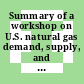 Summary of a workshop on U.S. natural gas demand, supply, and technology : looking toward the future [E-Book] /