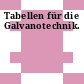 Tabellen für die Galvanotechnik.