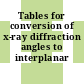 Tables for conversion of x-ray diffraction angles to interplanar spacing