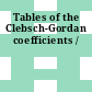 Tables of the Clebsch-Gordan coefficients /