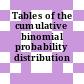 Tables of the cumulative binomial probability distribution /