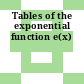 Tables of the exponential function e(x)