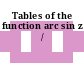 Tables of the function arc sin z /