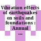 Vibration effects of earthquakes on soils and foundations : Annual meeting American Society for Testing and Materials 0071 : Symposium on vibration effects on soils and foundations: papers : San-Francisco, CA, 23.06.68-28.06.68.