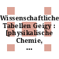 Wissenschaftliche Tabellen Geigy : [physikalische Chemie, Blut, Humangenetik, Stoffwechsel von Xenobiotika] /