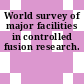 World survey of major facilities in controlled fusion research.
