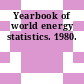 Yearbook of world energy statistics. 1980.