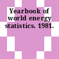 Yearbook of world energy statistics. 1981.