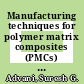 Manufacturing techniques for polymer matrix composites (PMCs) / [E-Book]