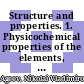 Structure and properties. 1. Physicochemical properties of the elements, systems of actinium, physicochemical properties of the elements, aluminum, americium, barium, beryllium, boron, and nitrogen /
