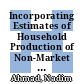 Incorporating Estimates of Household Production of Non-Market Services into International Comparisons of Material Well-Being [E-Book] /