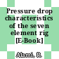 Pressure drop characteristics of the seven element rig [E-Book]