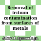 Removal of tritium contamination from surfaces of metals [E-Book]
