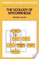 The Ecology of mycorrhizae /