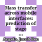 Mass transfer across mobile interfaces: prediction of stage efficiencies for liquid-liquid extraction /