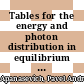 Tables for the energy and photon distribution in equilibrium radiation spectra /