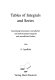 Tables of integrals and series /