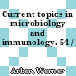 Current topics in microbiology and immunology. 54 /