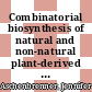 Combinatorial biosynthesis of natural and non-natural plant-derived phenols in microorganisms [E-Book] /