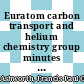 Euratom carbon transport and helium chemistry group minutes of a meeting held on the 19th december, 1973 at London office [E-Book] /