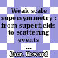 Weak scale supersymmetry : from superfields to scattering events [E-Book] /