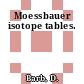Moessbauer isotope tables.