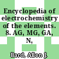 Encyclopedia of electrochemistry of the elements. 8. AG, MG, GA, N, actinides.