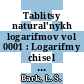 Tablitsy natural'nykh logarifmov vol 0001 : Logarifmy chisel ot 0 do 5. Izd. 2, stereotip.