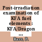 Post-irradiation examination of KFA fuel elements : KFA/Dragon data retrieval programme final status report meeting, 28 - 29 April, 1976 [E-Book]