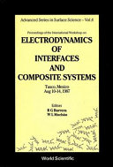 International workshop on electrodynamics of interfaces and composite systems: proceedings : Taxco, 10.08.87-14.08.87.