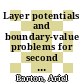 Layer potentials and boundary-value problems for second order elliptic operators with data in Besov spaces [E-Book] /