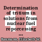 Determination of tritium in solutions from nuclear fuel reporcessing : a paper for ppresentation at the 21st conference on analytical chemistry in energy technology Gatlinburg, Tennessee October 4 - 6, 1977 [E-Book] /