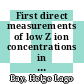 First direct measurements of low Z ion concentrations in TEXTOR using a high current li-injector [E-Book] /