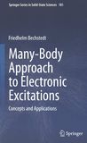 Many-body approach to electronic excitations : concepts and applications /