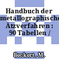 Handbuch der metallographischen Ätzverfahren : 90 Tabellen /