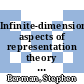Infinite-dimensional aspects of representation theory and applications : International Conference on Infinite-Dimensional Aspects of Representation Theory and Applications, May 18-22, 2004, University of Virginia, Charlottesville, Virginia [E-Book] /