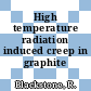High temperature radiation induced creep in graphite [E-Book]