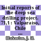 Initial reports of the deep sea drilling project. 71,1 : Valparaiso, Chile to Santos, Brazil Januar - Februar 1980