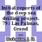 Initial reports of the deep sea drilling project. 79 : Las Palmas, Grand Canary Island, to Brest, France, April - May 1981