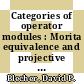 Categories of operator modules : Morita equivalence and projective modules [E-Book] /