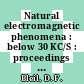 Natural electromagnetic phenomena : below 30 KC/S : proceedings of a NATO Advanced Study Institute, held in Bad Homburg, Germany, July 22-August 2, 1963 /