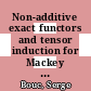 Non-additive exact functors and tensor induction for Mackey functors [E-Book] /