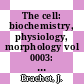 The cell: biochemistry, physiology, morphology vol 0003: meiosis and mitosis.