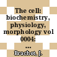 The cell: biochemistry, physiology, morphology vol 0004: specialized cells vol 01.