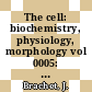 The cell: biochemistry, physiology, morphology vol 0005: specialized cells vol 02.